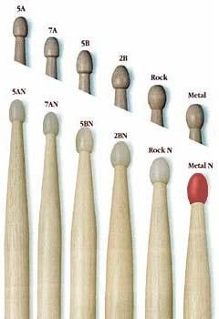 Firth Wood Drumsticks
